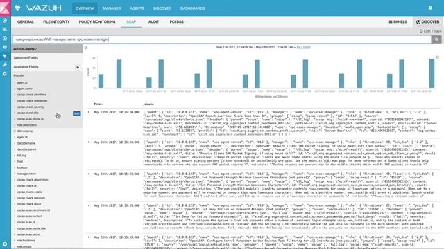 Wazuh - Security policy monitoring with SCAP смотреть онлайн