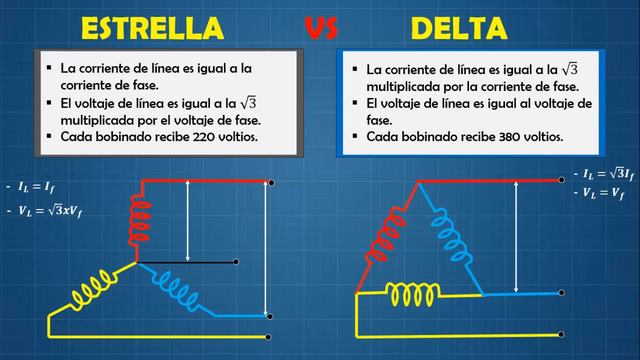 Conexión ESTRELLA y DELTA- [DIFERENCIAS]✅ смотреть онлайн