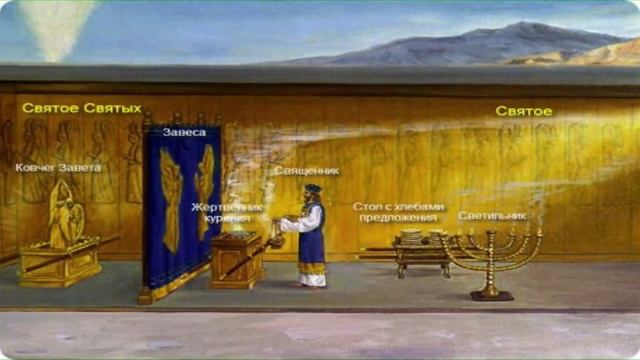 Куда уходит мой грех? | Небесное святилище смотреть онлайн