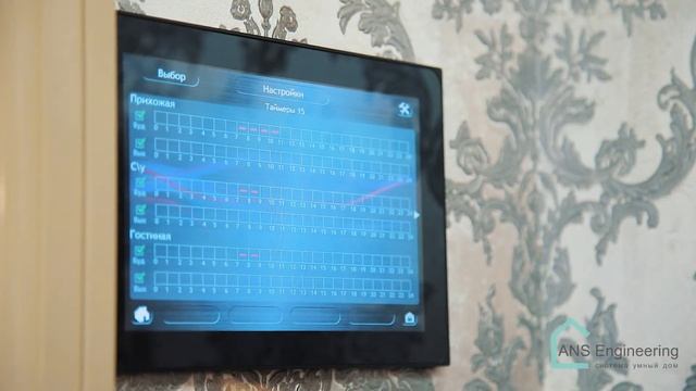 Что такое Умный дом на примере двухуровневой московской квартиры смотреть онлайн