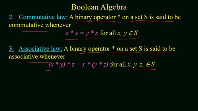 Boolean Algebra | Set Theory | Binary Operators & Variables | Axioms & Postulates смотреть онлайн