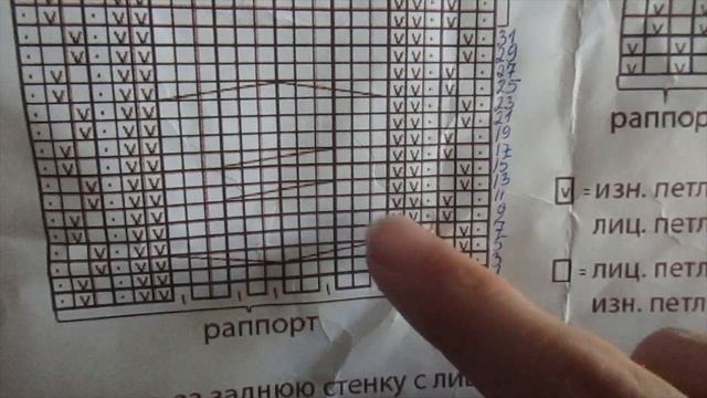 Конверт-одеялко для новорожденного (вязание+ткань) смотреть онлайн