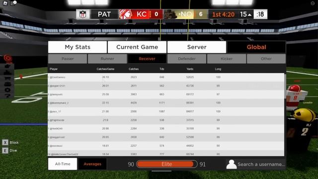 How I Became the #1 GLOBAL WR in Football Fusion... смотреть онлайн