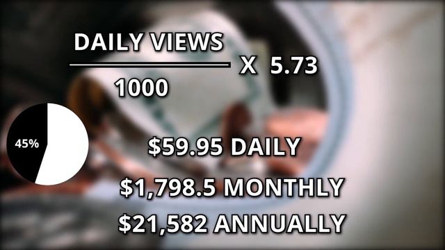 Peeking Into Linda G the Comanche Psychic's YouTube Income (Get a glimpse) смотреть онлайн