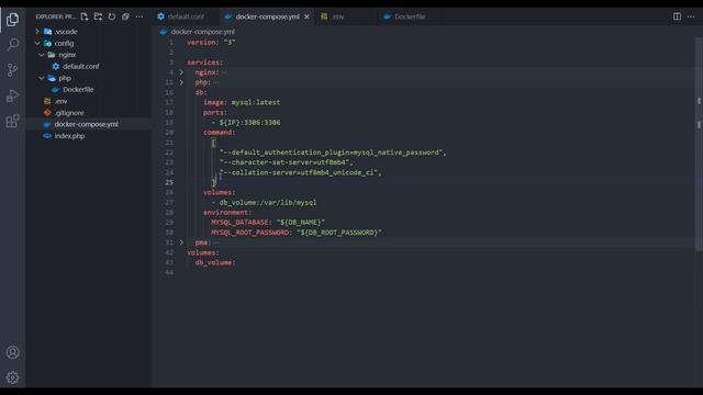 Docker + PHP: Setting Up a Local Development Environment Made Simple смотреть онлайн