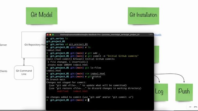 Git basics ( Patching, Listing Files ) смотреть онлайн