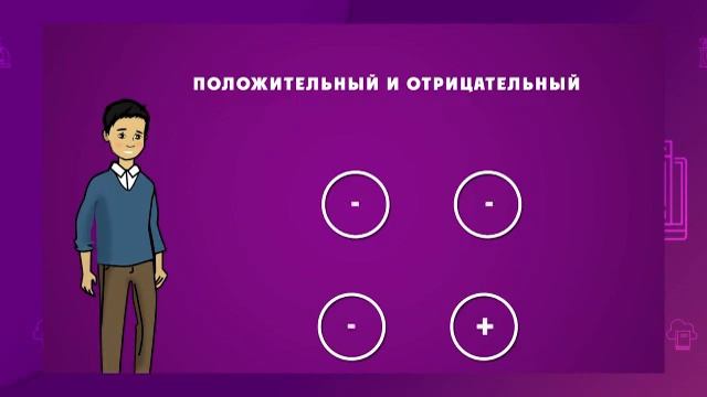 Естествознание. 4 класс. Как применяют теплопроводность. Для чего нужен электроскоп /01.02.2021/ смотреть онлайн