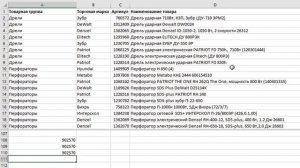Функции СУММЕСЛИ и СУММЕСЛИМН в Excel ➤ Разбираем на примерах