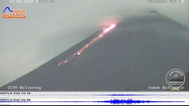 Live Streaming Merapi - Merapi Volcano Eruption, Central Java, Indonesia 12/02/2020 смотреть онлайн