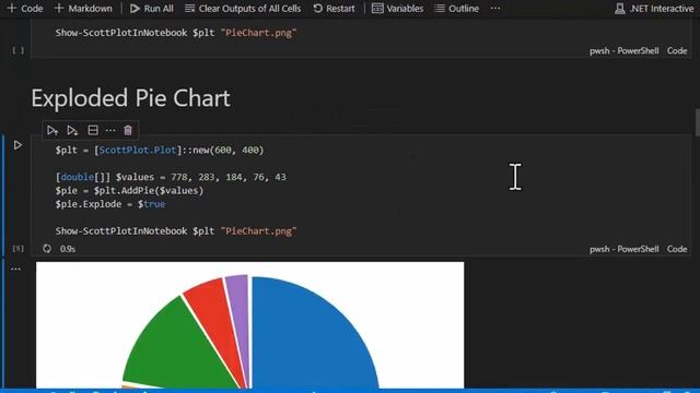 PowerShell + Plotting in Polyglot Interactive Notebooks смотреть онлайн