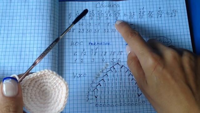 Схема вязания. свинки крючком. pig knitting pattern.часть1 смотреть онлайн