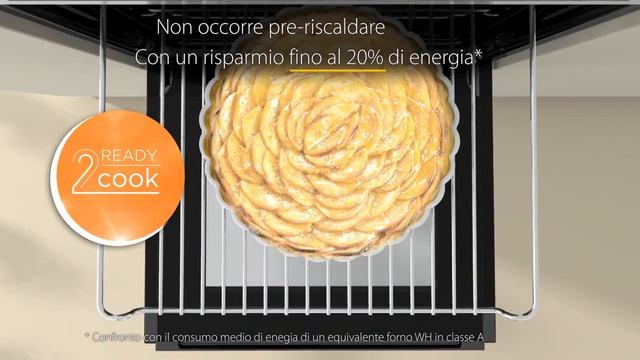 Gamma forni Whirlpool 2015 - Linea Urban смотреть онлайн