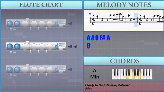How to play Bubblegum KK (Animal Crossing) by KK Slider on Flute (Tutorial) смотреть онлайн