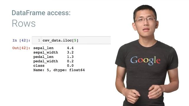 Wrangling Data with Pandas смотреть онлайн