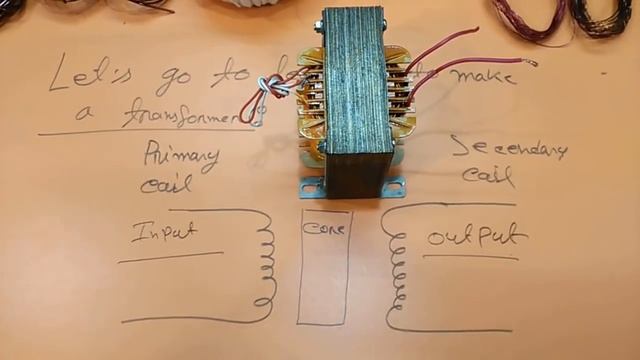 copper wire gauge for transformer смотреть онлайн