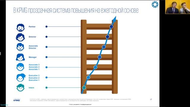 Карьера в консалтинге KPMG