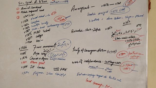 Important HISTORY questions for FPSC SPSC PMS PPSC PHP SPU PHP logically ascended from 1 to PHD смотреть онлайн
