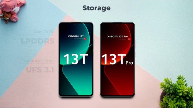 Xiaomi 13T Vs Xiaomi 13T Pro | Full Comparison ⚡ Which One Is Best?