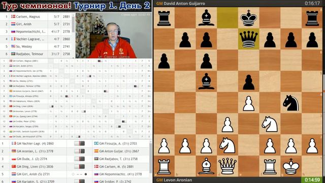 Карякин - Карлсен!!  Тур чемпионов. День 2  Сергей Шипов  Быстрые шахматы