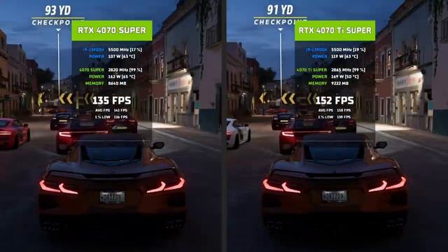 RTX 4070 Super Vs. RTX 4070 Ti Super | Comparison In 11 Games