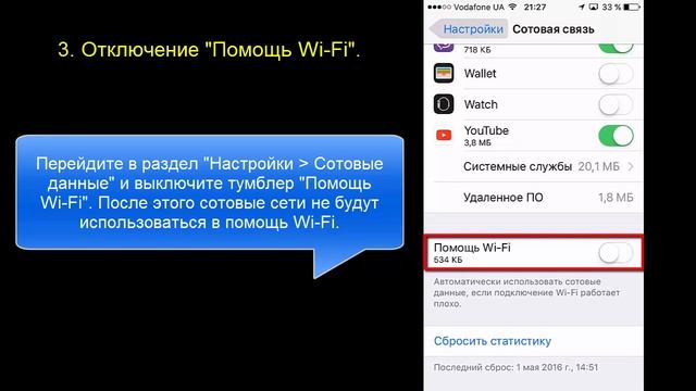 5 способов сократить использование сотового трафика на IPhone и IPad