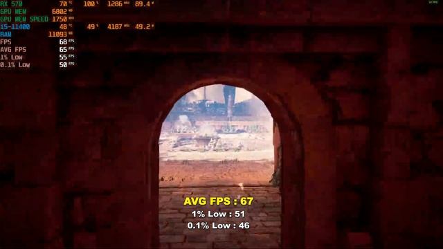 XFX AMD RX 570 8GB IN 2022 [14 GAMES TESTED] смотреть онлайн