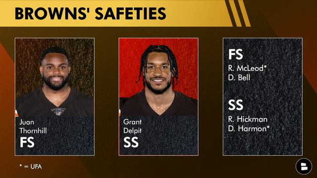 Browns SWINGING BIG In 2024 NFL Free Agency With Extra Cap Space? Top Browns Free Agent Targets смотреть онлайн