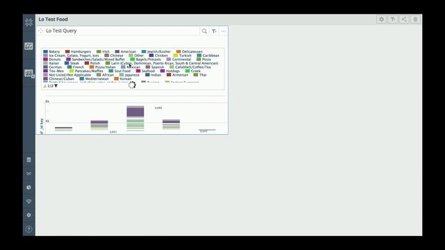 MongoDB Analytics Using Knowi смотреть онлайн