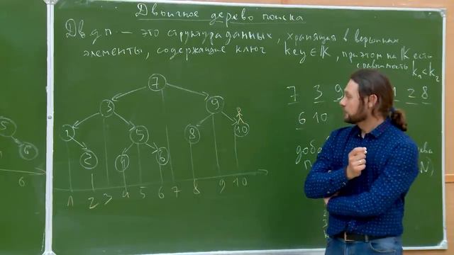 Алгоритмы на Python 3. Лекция №27 (весной 13-я)-(720p) смотреть онлайн