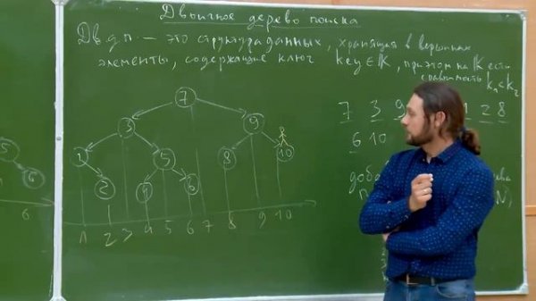 Алгоритмы на Python 3. Лекция №27 (весной 13-я)-(720p)