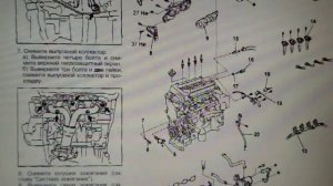 Решение плохого запуска на горячую Королла Филдер ( Corolla Fielder )