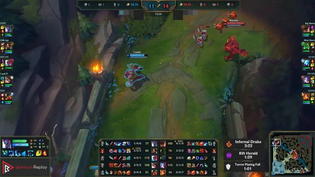TRUNDLE vs MALPHITE (TOP) | 800+ games, 900K mastery | KR Diamond | 13.6 смотреть онлайн