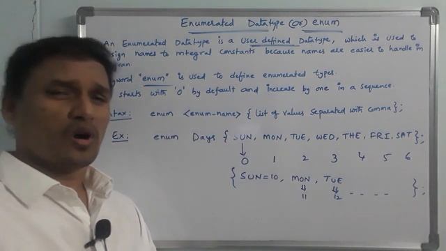 Enumerated Data type in C | enum Data Type in C with Example Program | enum | C Programming смотреть онлайн