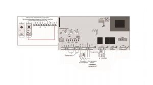 Подключение фотоэлементов ДорХан к приводу сдвижных ворот. Блок управления PCB-SL.