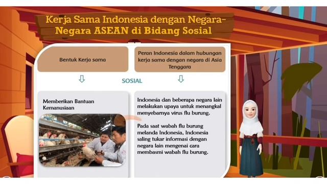 Hasil Karya Siswa Kelas 6 SDN Dinoyo 1 tentang Linimasa Peran Indonesia di ASEAN смотреть онлайн