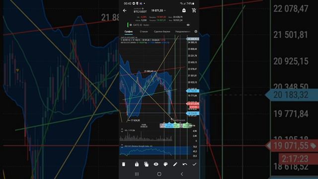 Как определить где дно? смотреть онлайн