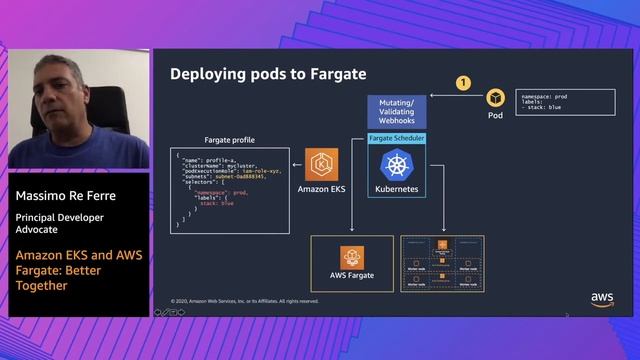 AWS Container Day - Amazon EKS and AWS Fargate: Better Together смотреть онлайн