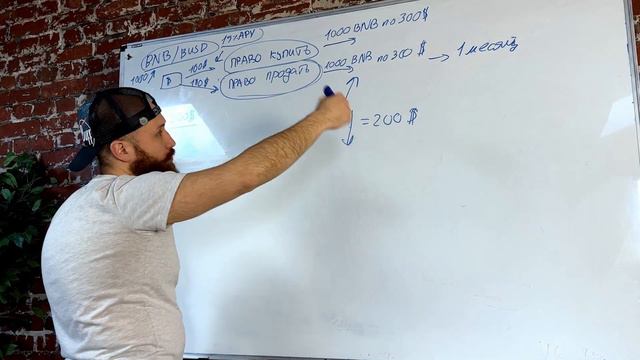 СТЕЙКИНГ СТРАХОВАНИЕ. ХЕДЖИРОВАНИЕ РИСКОВ КРИПТОВАЛЮТ. СТРАХОВАНИЕ РИСКОВ КРИПТОВАЛЮТ смотреть онлайн