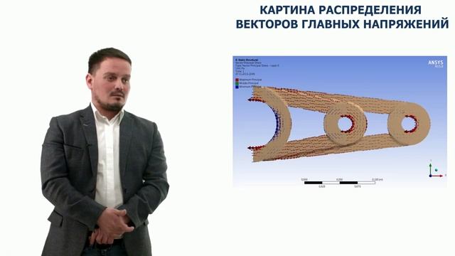 Технология интегральных конструкций из композитов. 9.2.1 смотреть онлайн