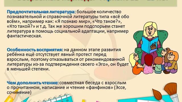 Чтение по возрастам