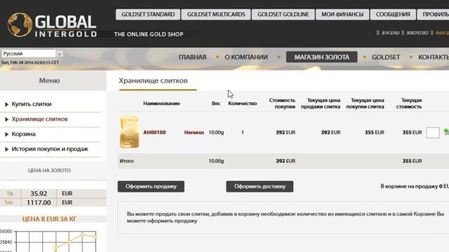 Global Intergold - выплата вознаграждения завершена