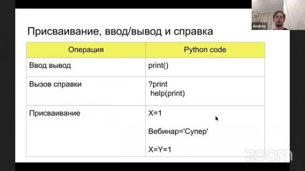 О Python простыми словами. Спикер — Андрей Пушвинцев, Product Analyst в Miro