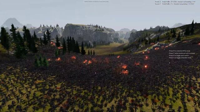 CAN 300 CLEOPATRA SURVIVE IN THE VALLEY Vs 500,000 WEREWOLVES? | Ultimate Epic Battle Simulator 2