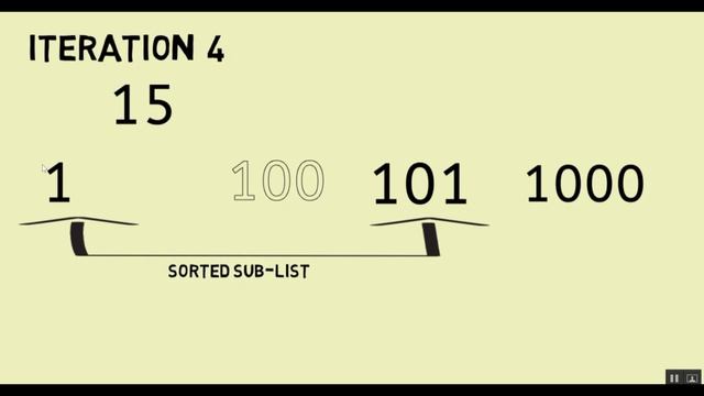 Insertion Sort Tutorial - White Board Explanation and Java Code Walkthrough смотреть онлайн