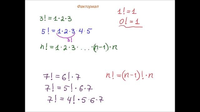 Как Сделать с Силой