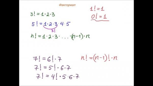 Факториал Factorial
