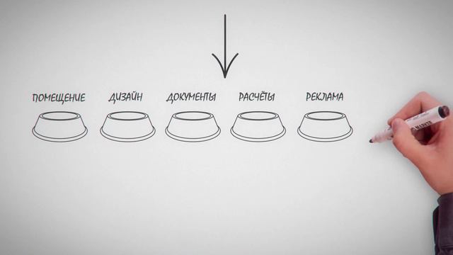 Франшиза зоомаркета Лемуррр смотреть онлайн