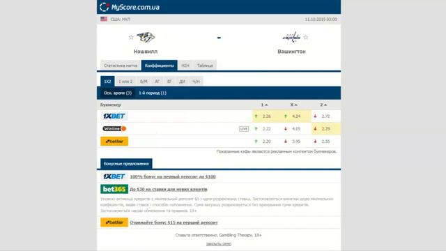 Нэшвилл - Вашингтон . Прогноз и обзор матч на хоккей 11 октября 2019. НХЛ смотреть онлайн