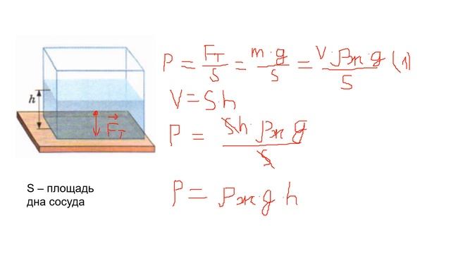 Физика 7 класс. Видеоурок 7-32. Расчёт давления жидкости на дно и стенки сосуда. Решение задач. смотреть онлайн