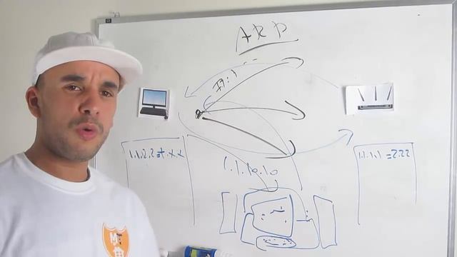 اختراق الأجهزة فقط بمعرفة الايبي على الشبكة وبشكل أكاديمي смотреть онлайн